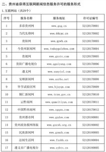 我省发布互联网新闻信息服务单位许可信息，规范网络新闻传播秩序