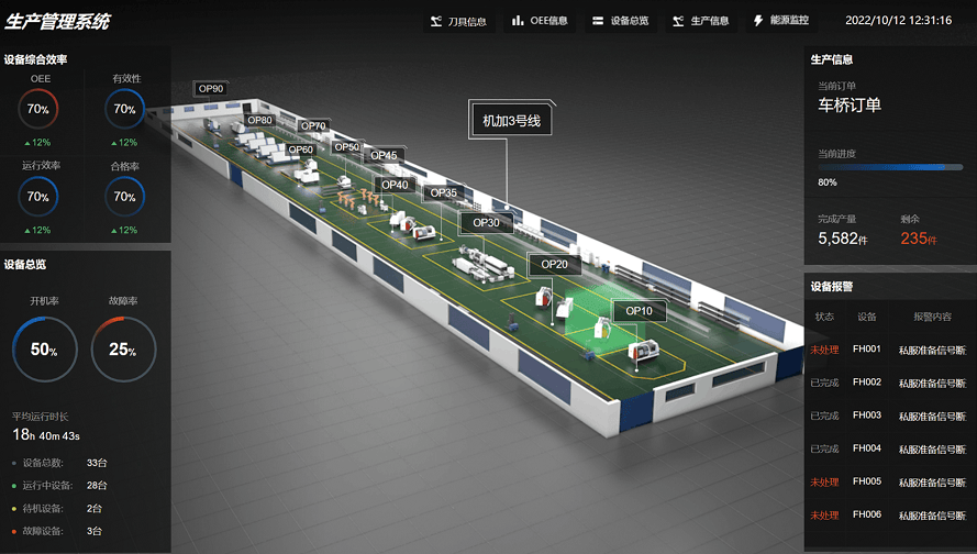 瑞松科技入选2024年度智能制造系统解决方案“揭榜挂帅”项目，引领产业升级新浪潮